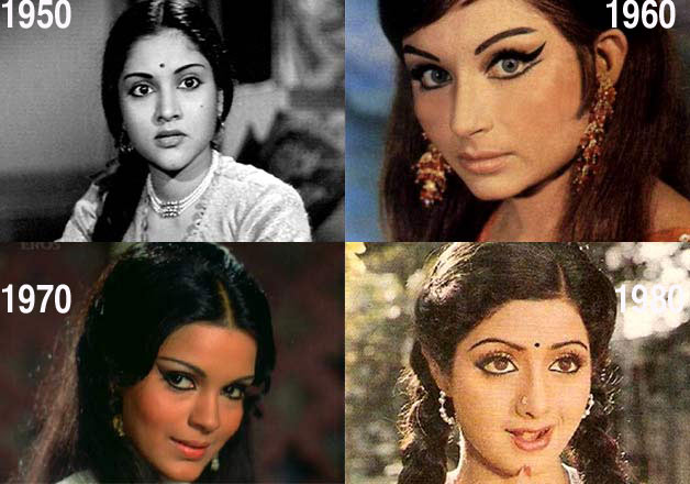 Watch 100 Years Of Indian Beauty In Less Than 2 Mins Indiatv News