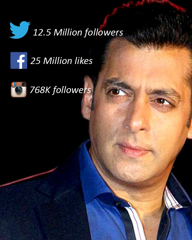 Salman Khan Social Media