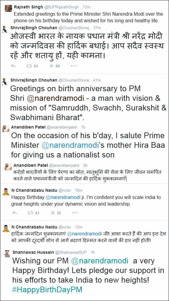 Modi birthday tweet