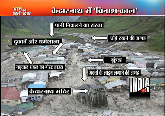 Idols inside Kedarnath shrine safe, everything else destroyed ...
